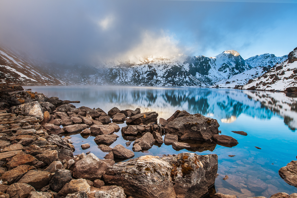 Sagarmatha National Park